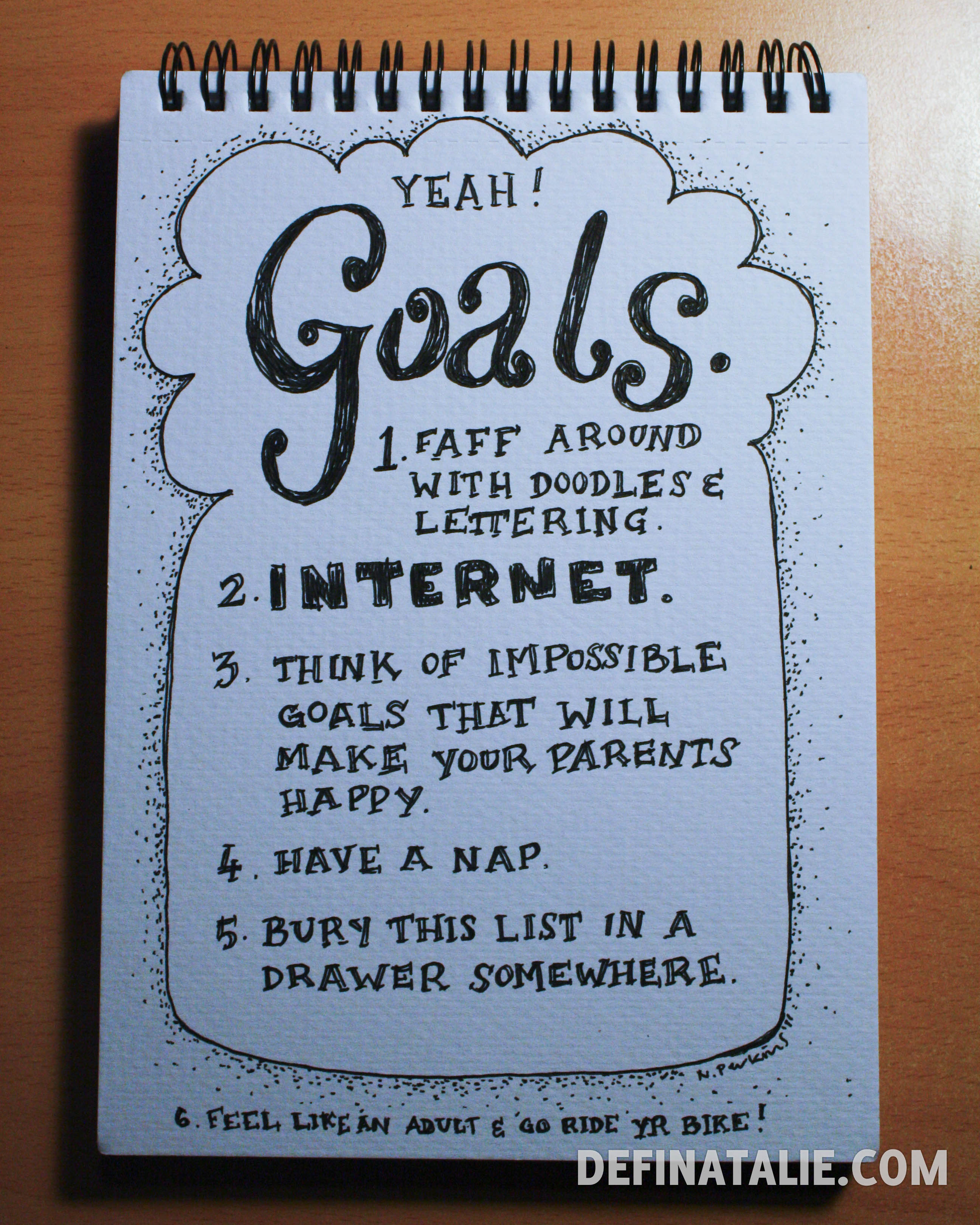 30 by 2012: Stuff I want to do.