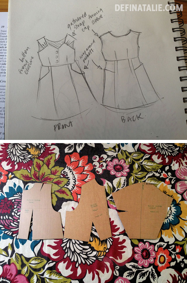 The rough sketch for the dress featuring wide gathered straps and wrap around pockets; and the front and back bodice as well as sleeve slopers on my patterned rug.