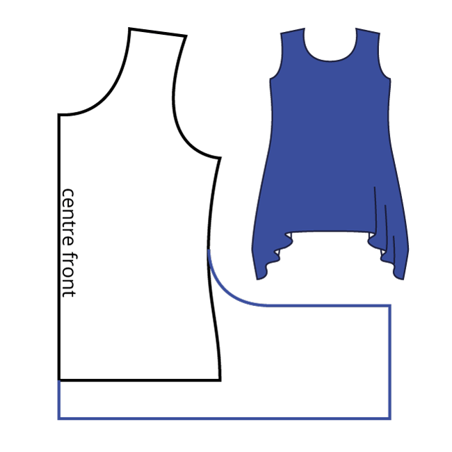 Drawstring Hem Pattern Hanky hems for a stuffed up week.